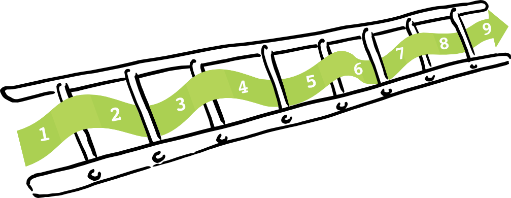 Bild "Ideenschmiede:werbeleiter9FACHsp.png"